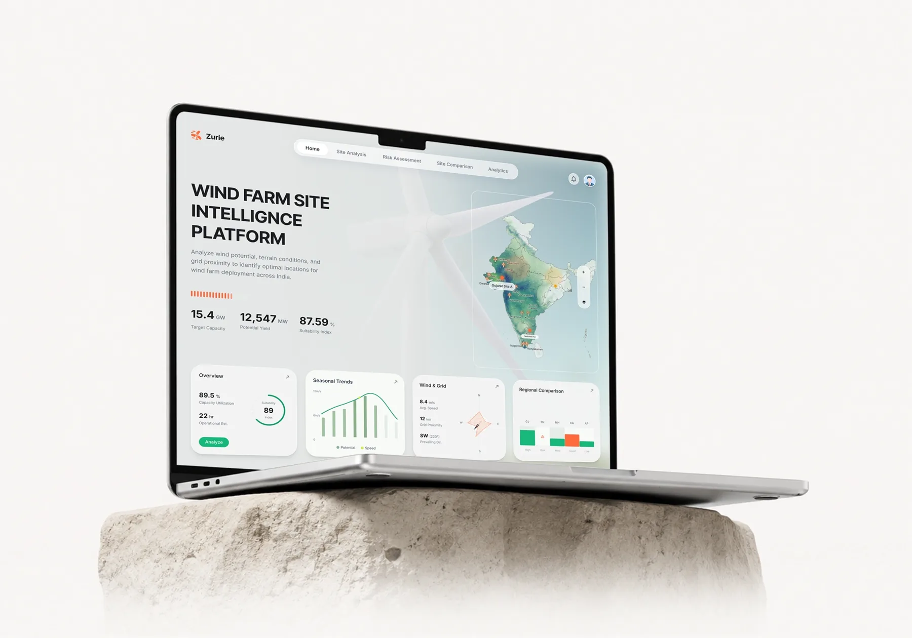 Zurie dashboard cover